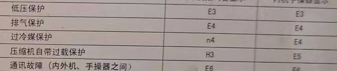 青浦空调电话在哪里找